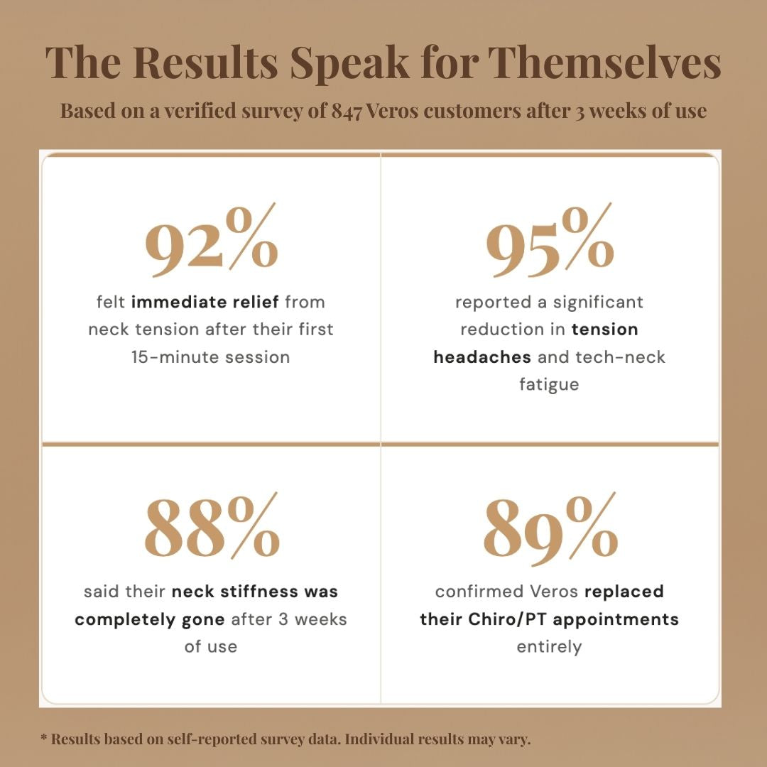 Veros Decompression Pillow